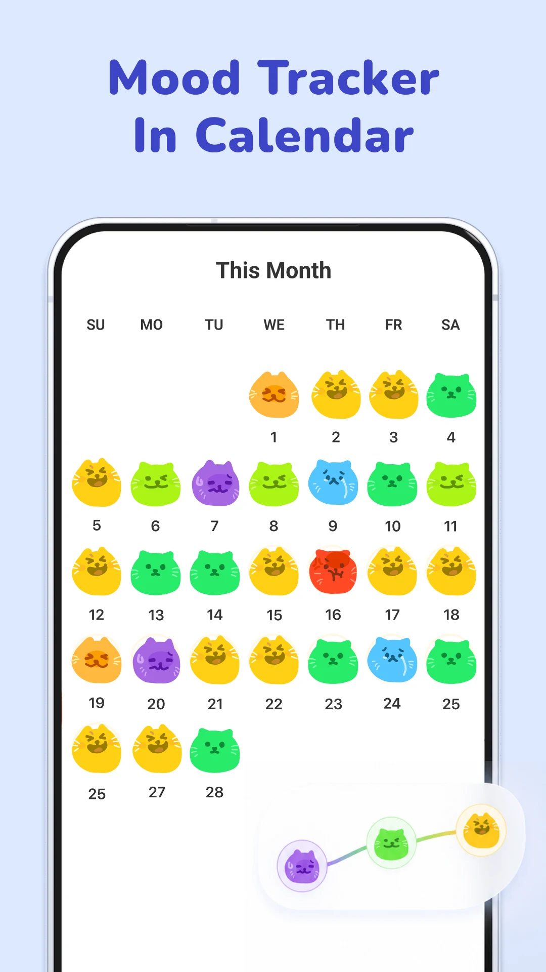 Moodpress - Mood Diary Tracker screenshot